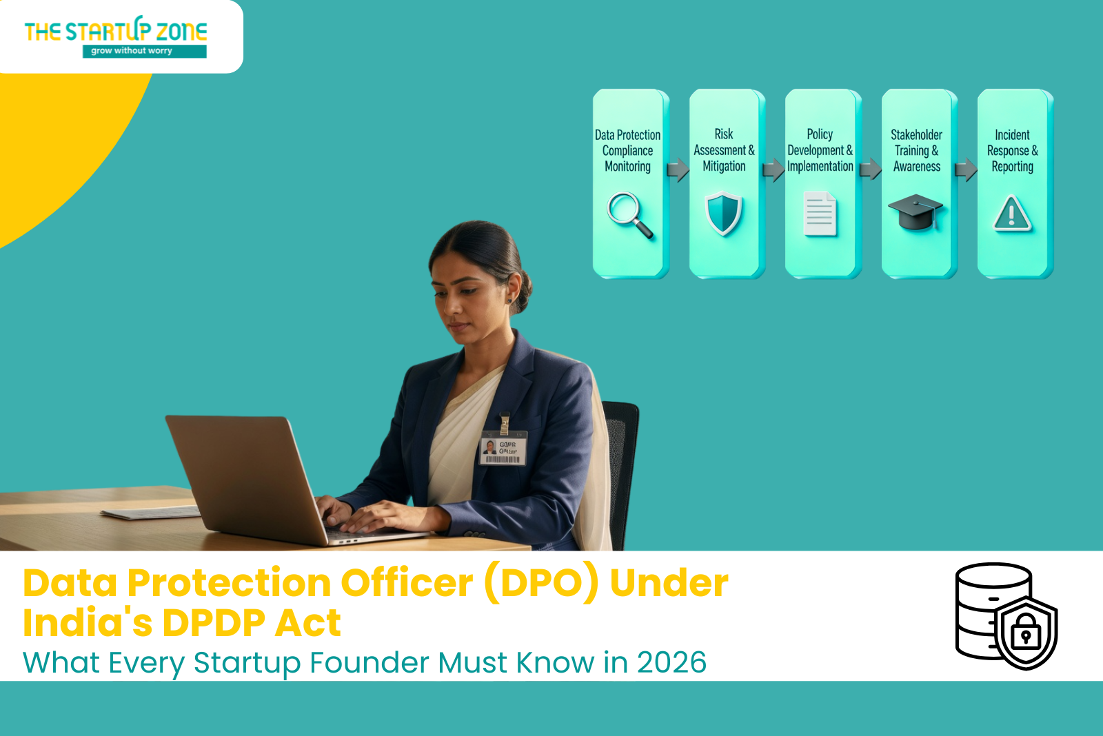 Data Protection Officer (DPO) Under India’s DPDP Act