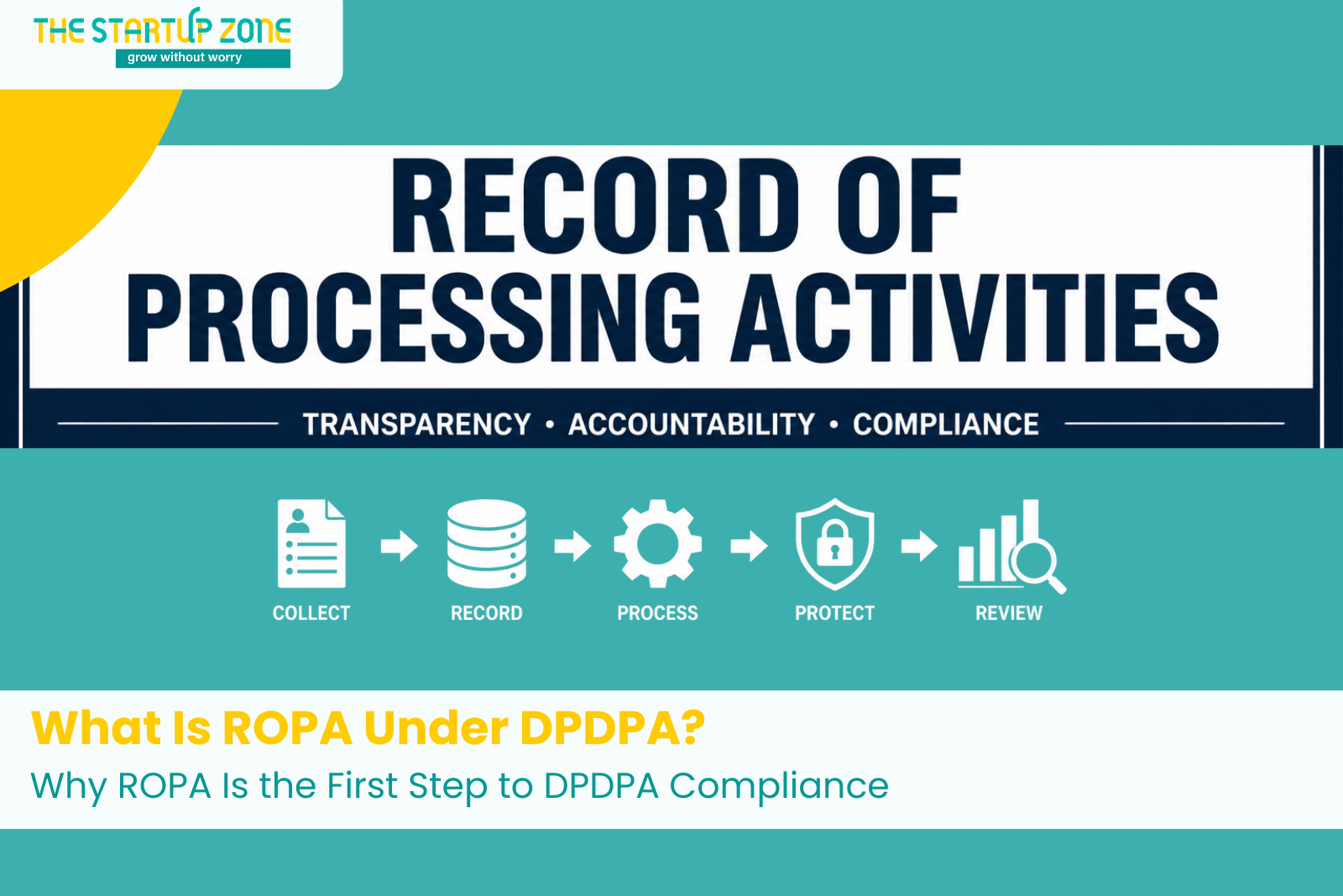 What Is ROPA Under DPDPA? Why ROPA Is the First Step to DPDPA Compliance